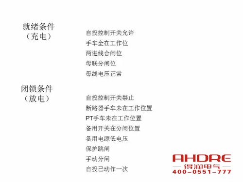 安徽得潤電氣 成套高壓開關柜 設計 生產 調試 廠家 電話：400-0551-777 qq：3176885416