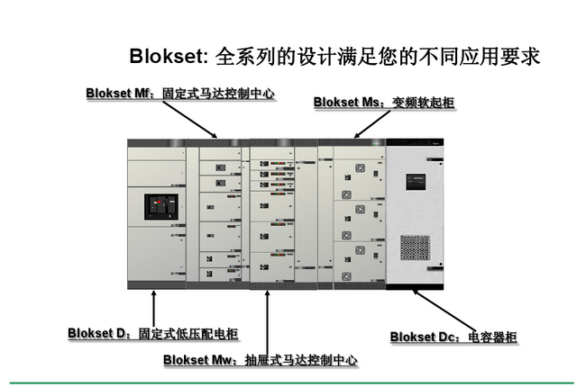 得潤電氣 Blokset低壓開關柜　咨詢熱線：400-128-7988