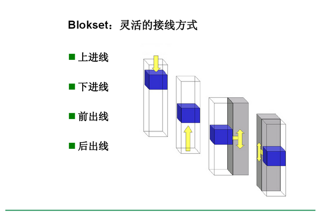 得潤電氣blokset低壓開關柜　咨詢熱線：400-128-7988