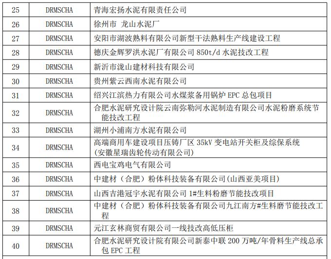 高壓電容柜業績3.jpg