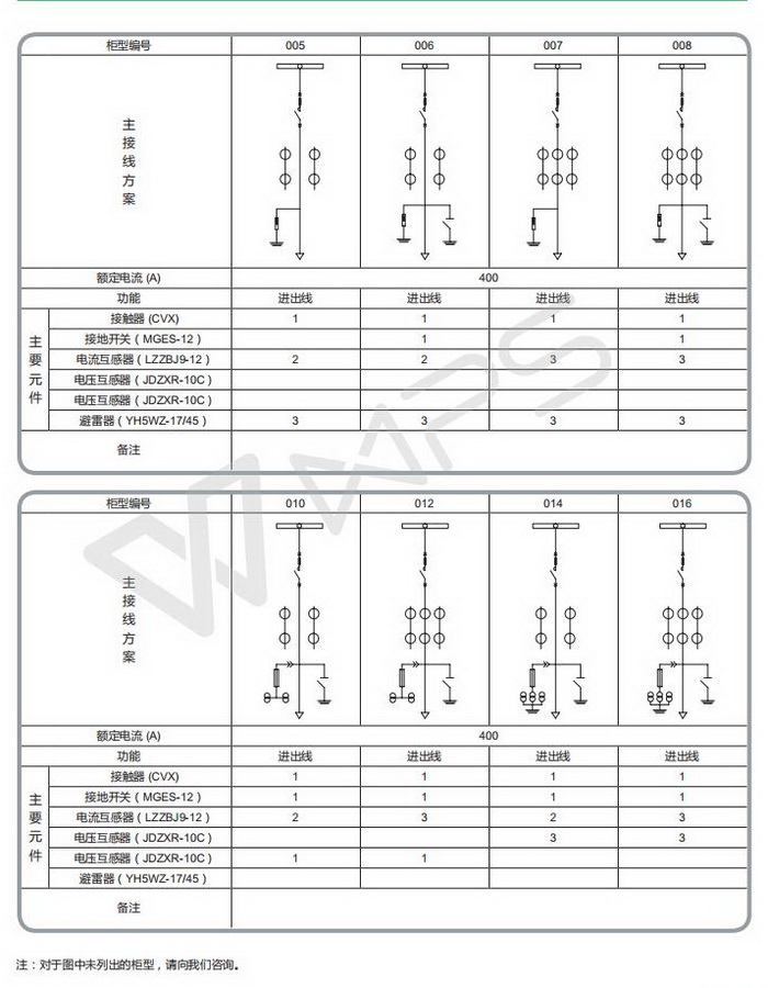 得潤電氣 400-128-7988