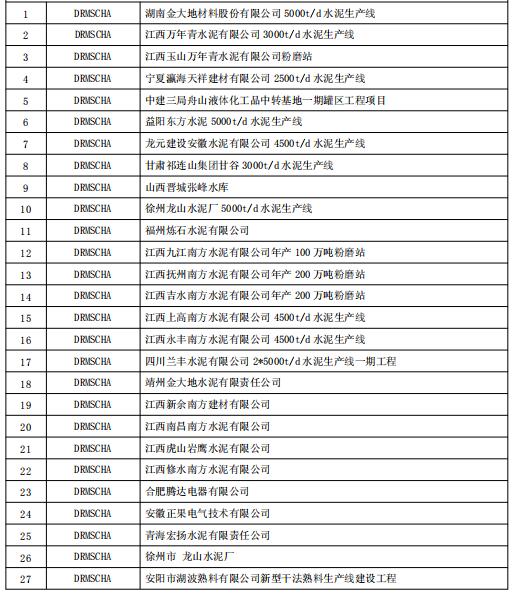 得潤電氣10KV電容補償柜業績 400-128-7988