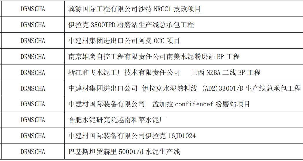 得潤電氣10KV電容補償柜業績 400-128-7988