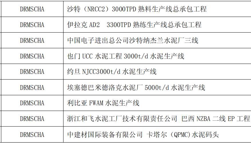 得潤電氣10KV電容補償柜業績 400-128-7988