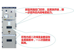 KYN28A-12(24)中置式開關柜特點及標準