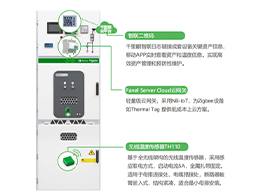 新一代Smart MVnex中壓開關柜創建智能配電新典范